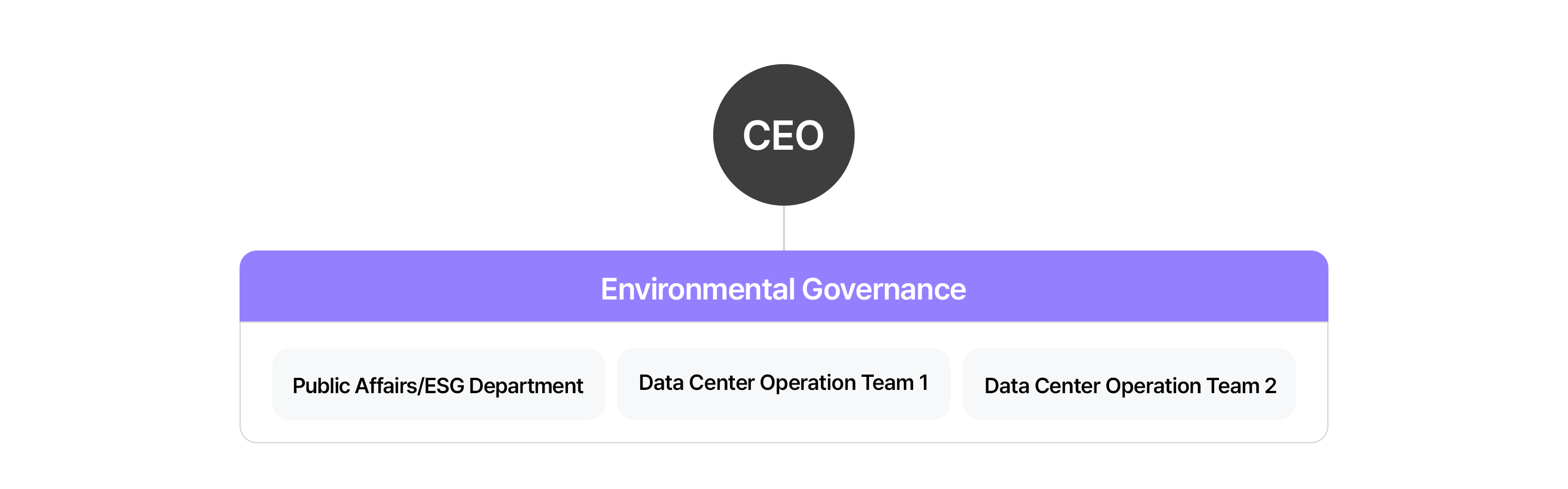 (EN)Environment_Management1_2606.png