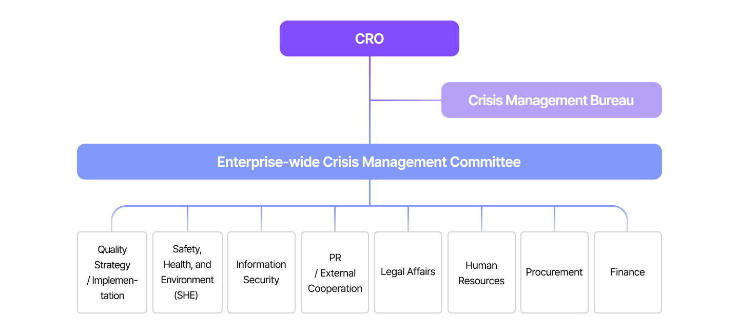 (EN)Governance_Crisis1_2607.png