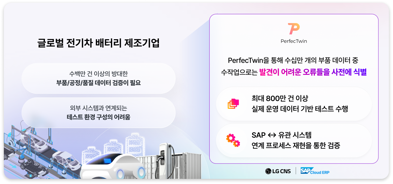 제조업의 핵심프로세스인 O2C 자동화 혁신