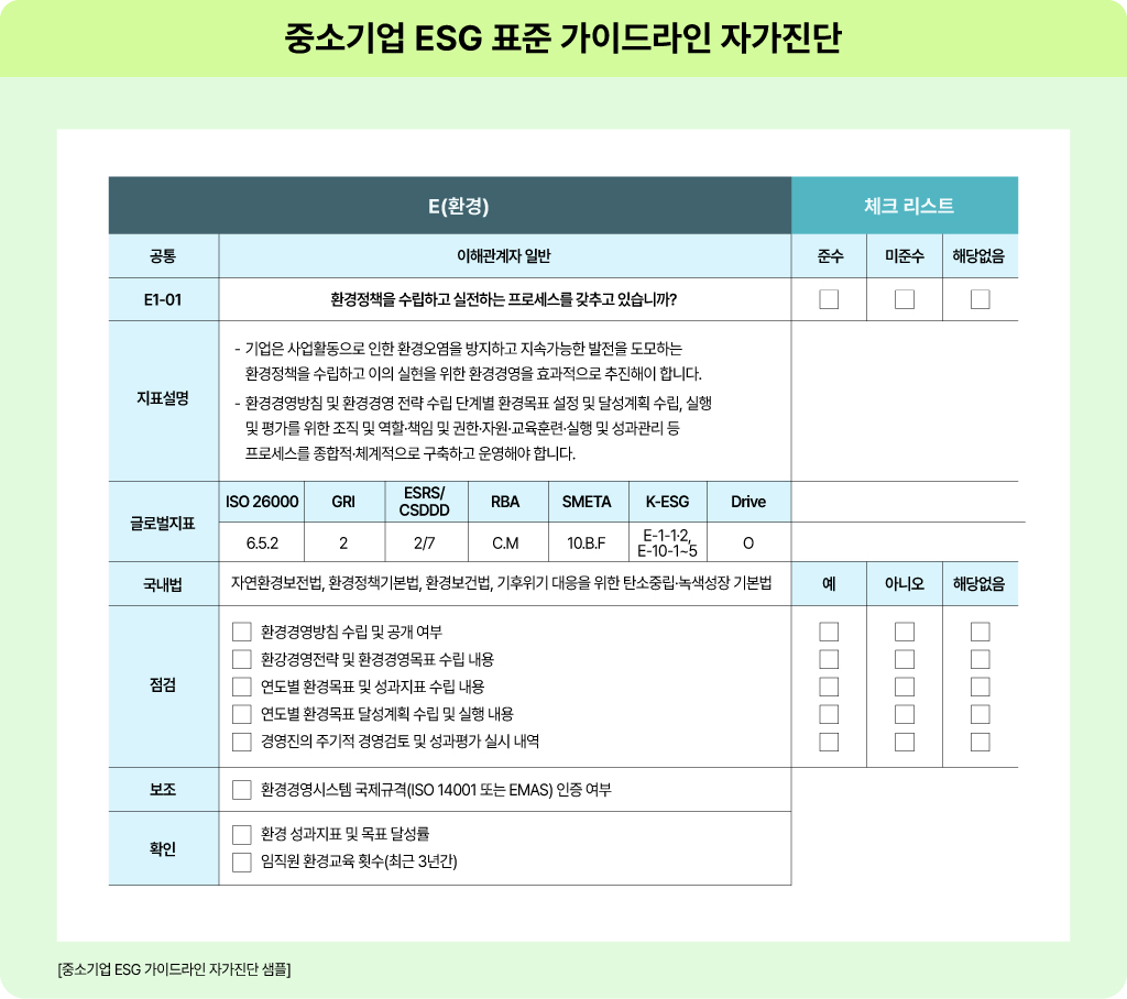 중소기업 ESG 표준 가이드라인 자가진단
