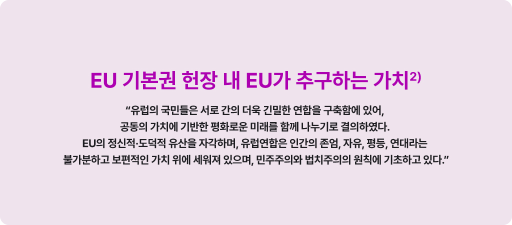 EU기본권 헌장 내 EU가 추구하는 가치