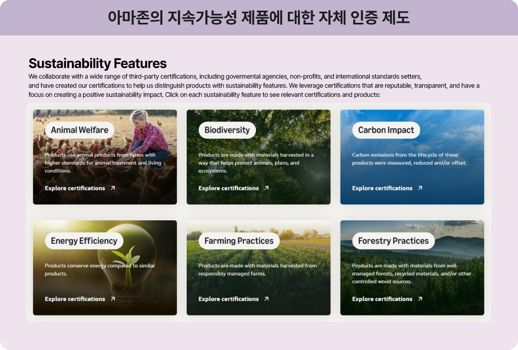 글로벌 이커머스 플랫폼(아마존)의 지속가능성 제품에 대한 자체 인증제도(EcoVadis)