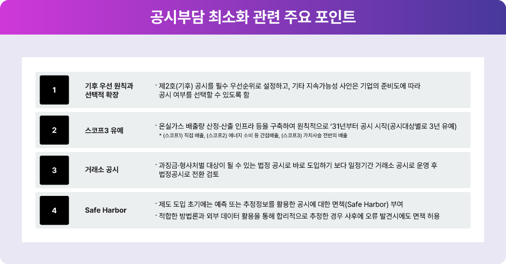 공시부담 최소화 요건