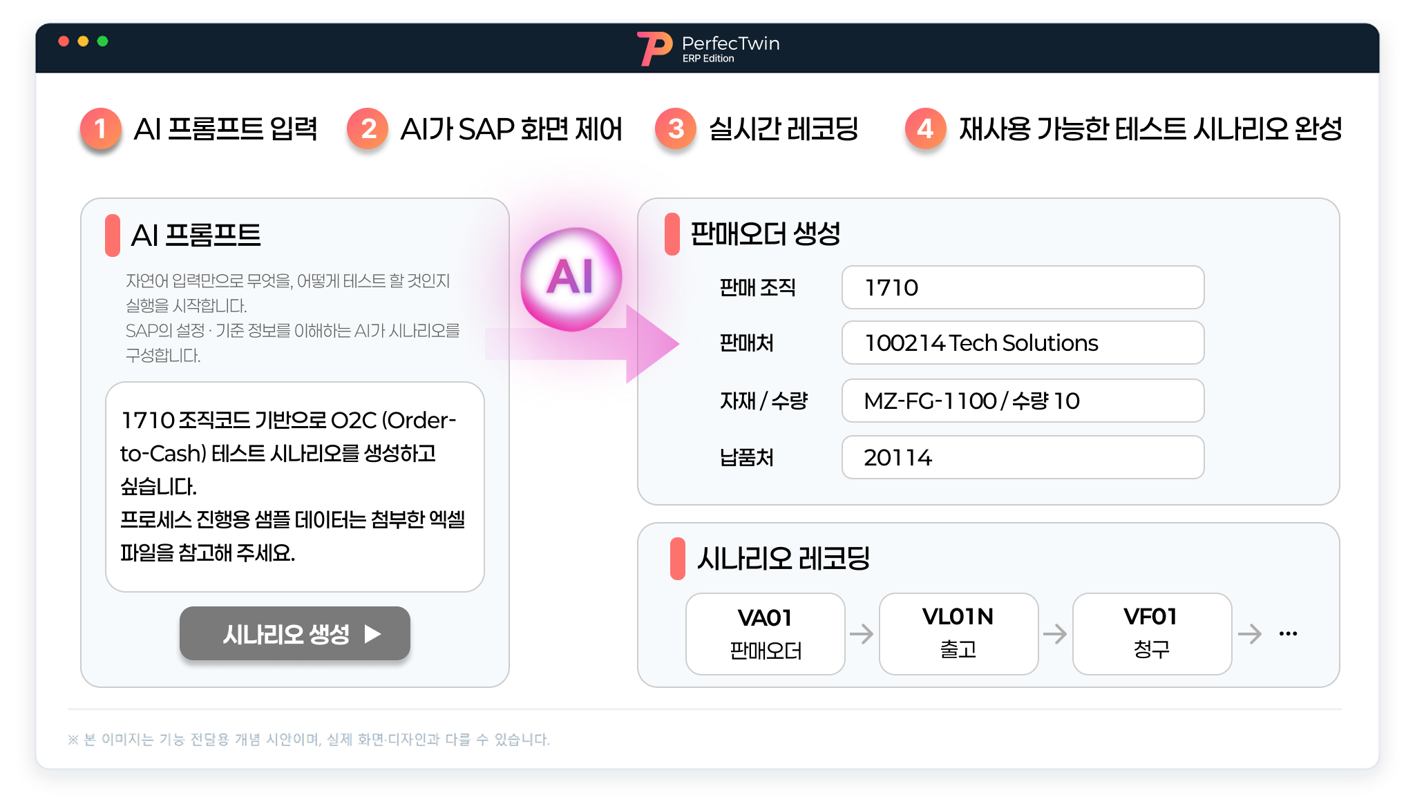 자연어 프롬프트로 SAP 테스트 시나리오를 생성하고 실시간으로 레코딩하는 개념 예시