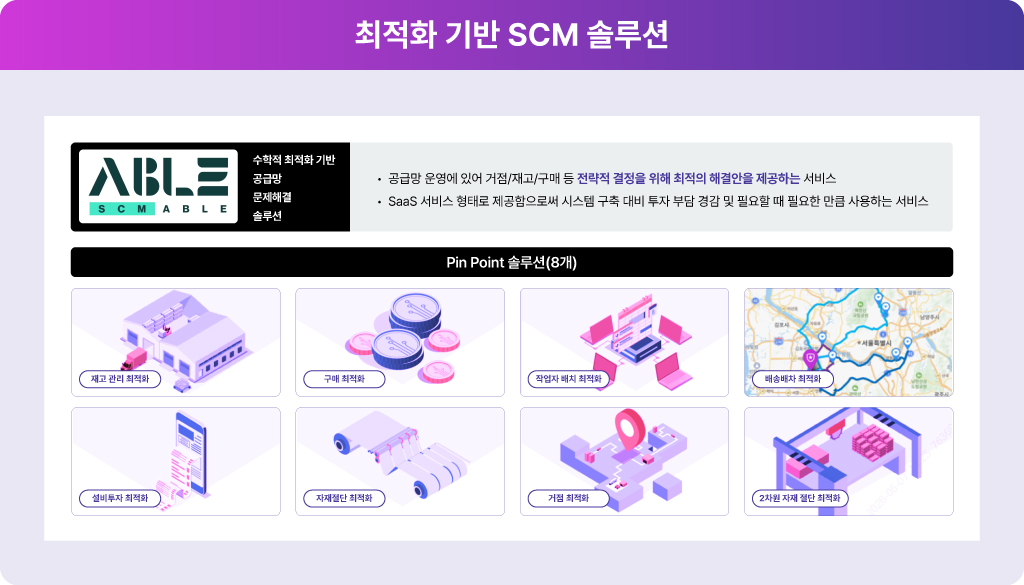 LG CNS SCMable_공급망 문제를 수학적 최적화를 활용하여 최적의 의사결정 지원  