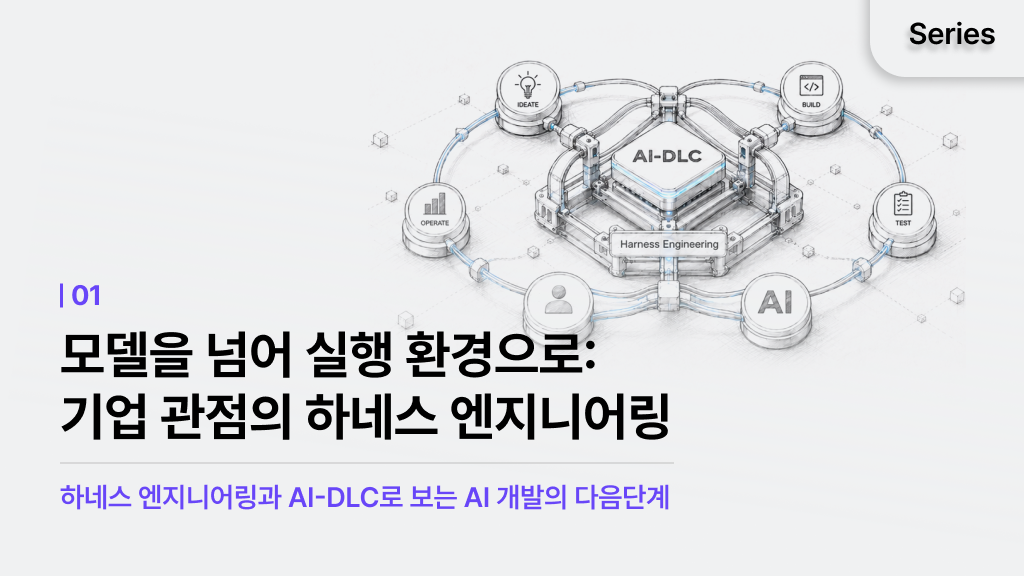 하네스 엔지니어링 구조를 보여주는 인사이트 썸네일