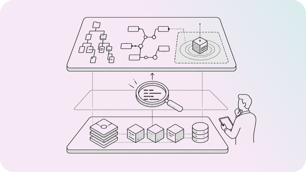 Current Code Knowledge Agent
