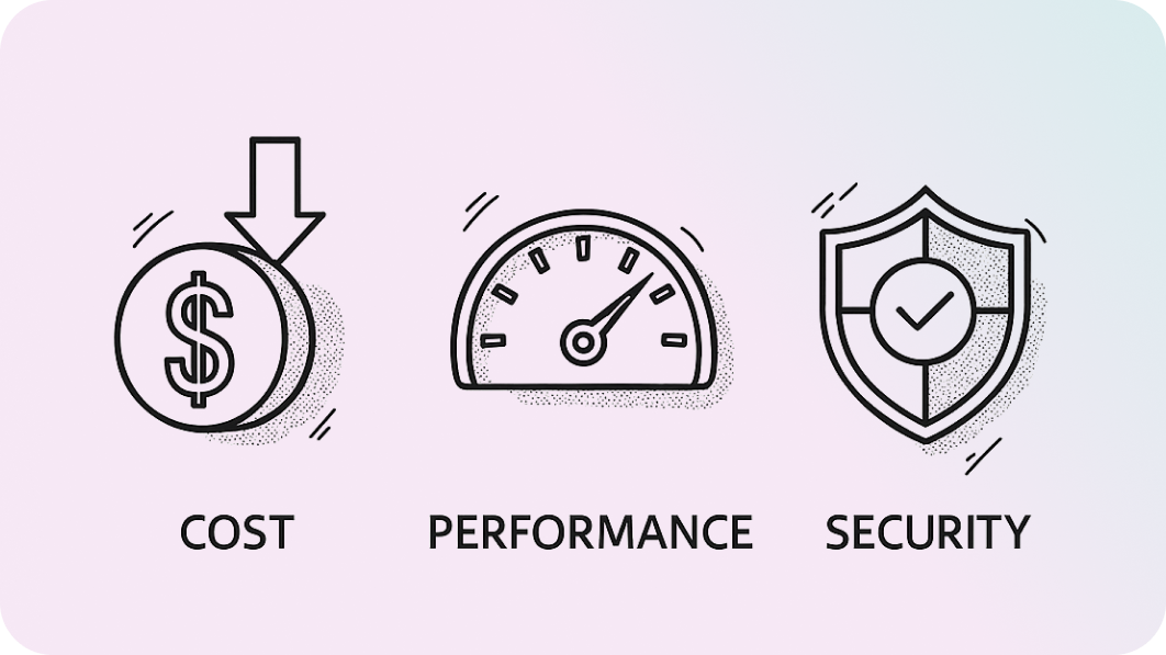 Balanced in Cost Efficiency, Performance, and Security