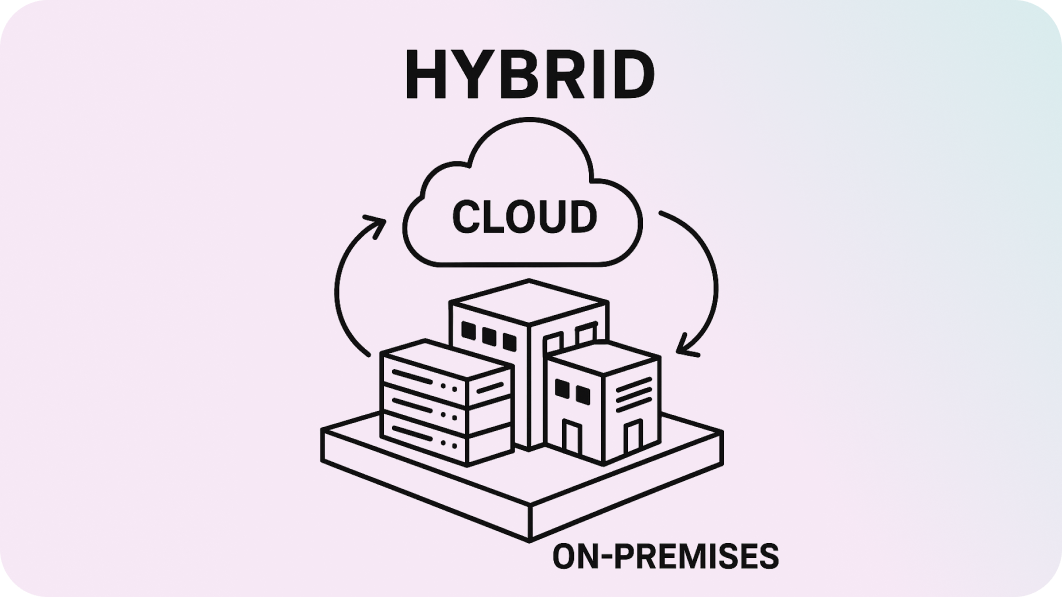 편리하고 유연한 설치형 플랫폼