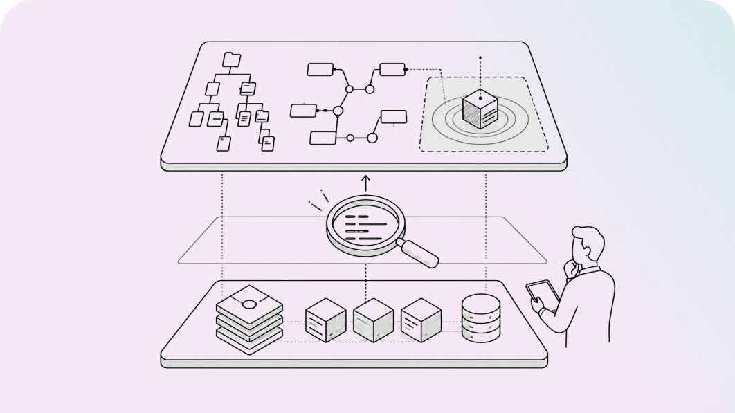 Current Code Knowledge Agent