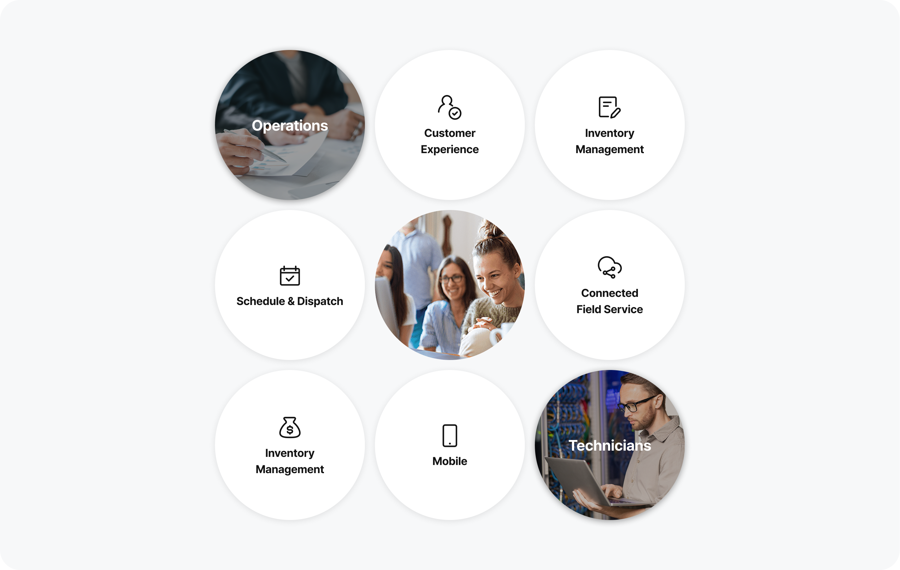 マイクロソフトDynamics 365 Customer Service：総合カスタマーサービスプラットフォーム