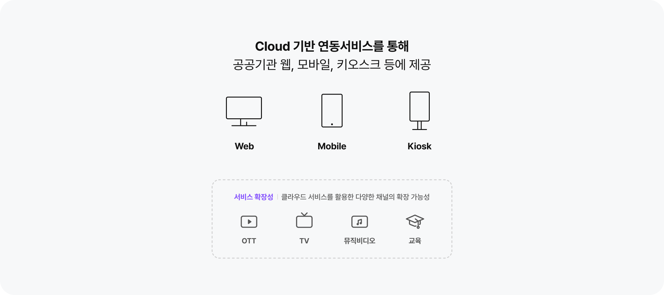 청각장애인용 AI 수어 번역 서비스