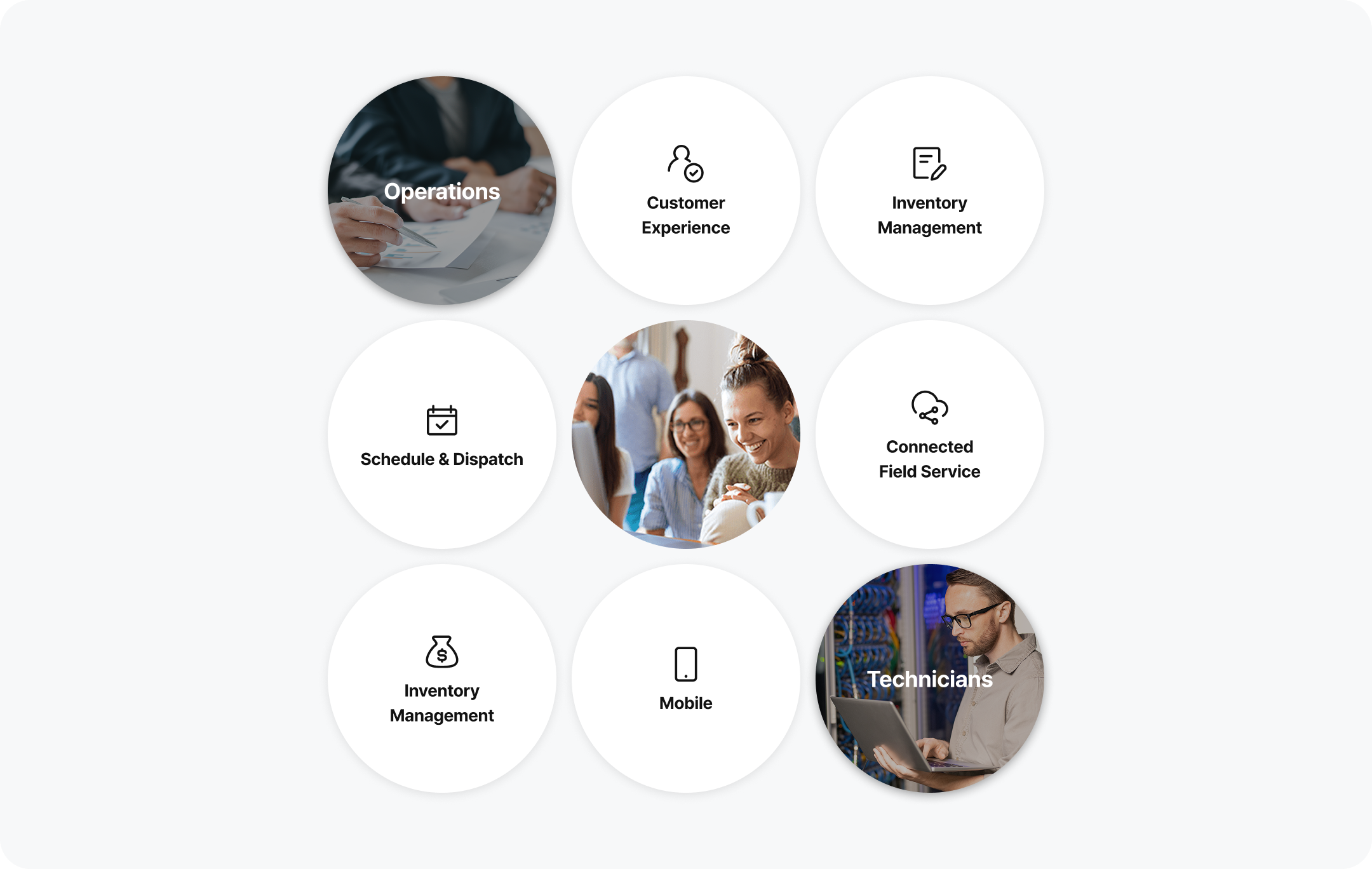 MS D365 Customer Service: 종합 고객 서비스 플랫폼