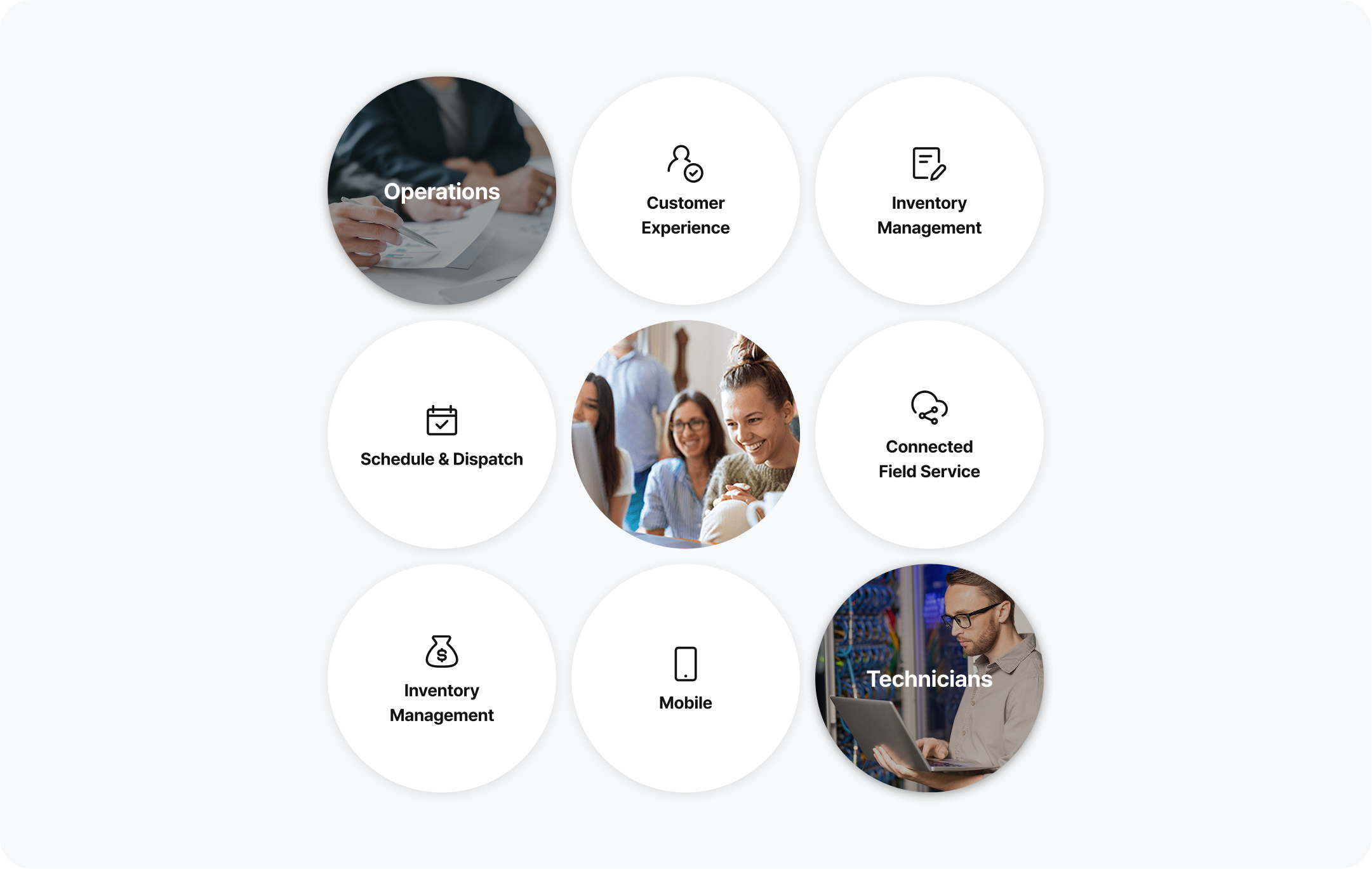 MS D365 Customer Service: Comprehensive Customer Service Platform