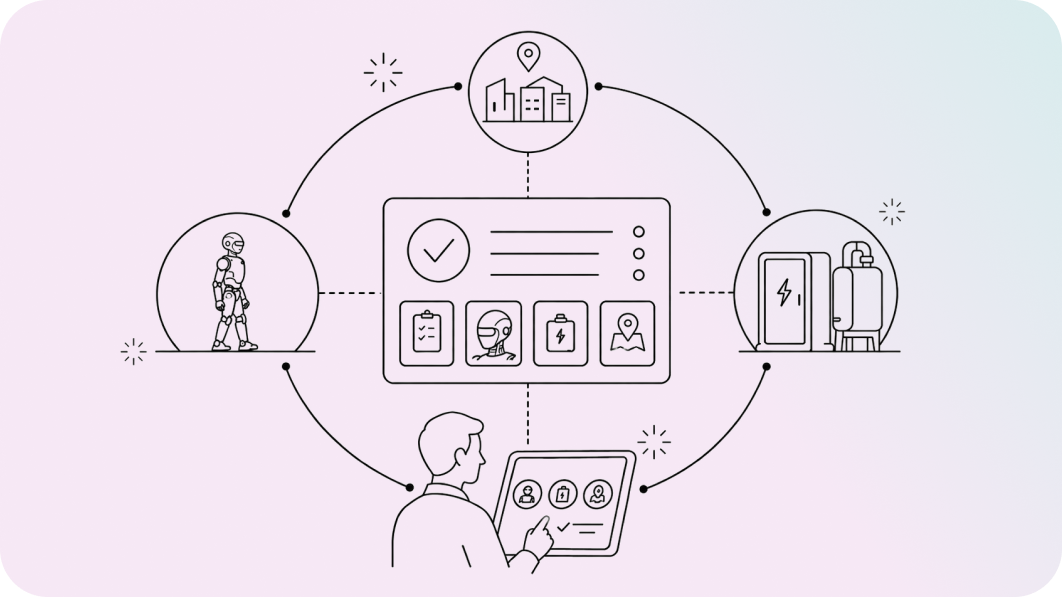 Integrated Workflow for robots and equipment