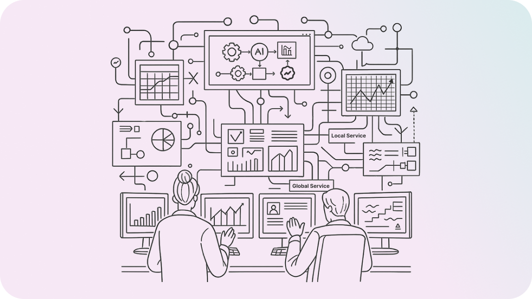 Business Management System Operation