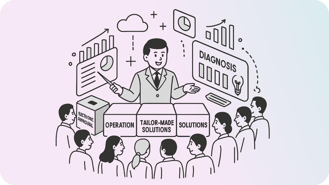 Expert Consulting Services for the Deployment, Diagnosis, and Enhancement of Management Support Systems