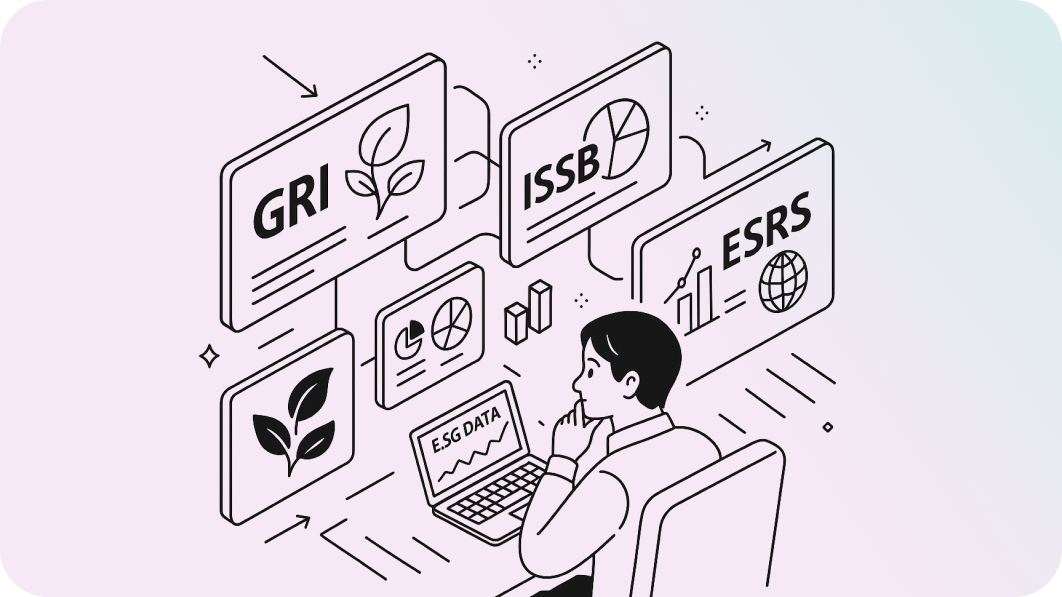 ESG Disclosure and Evaluation Response