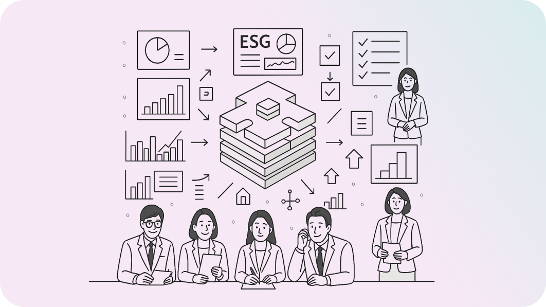 Supply Chain ESG Risk Management