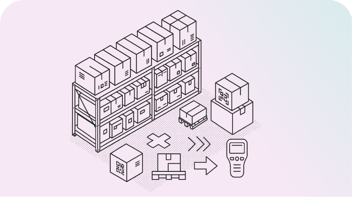 Inventory Optimization