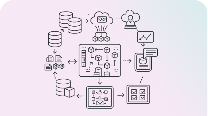 Data Collection and Standardization