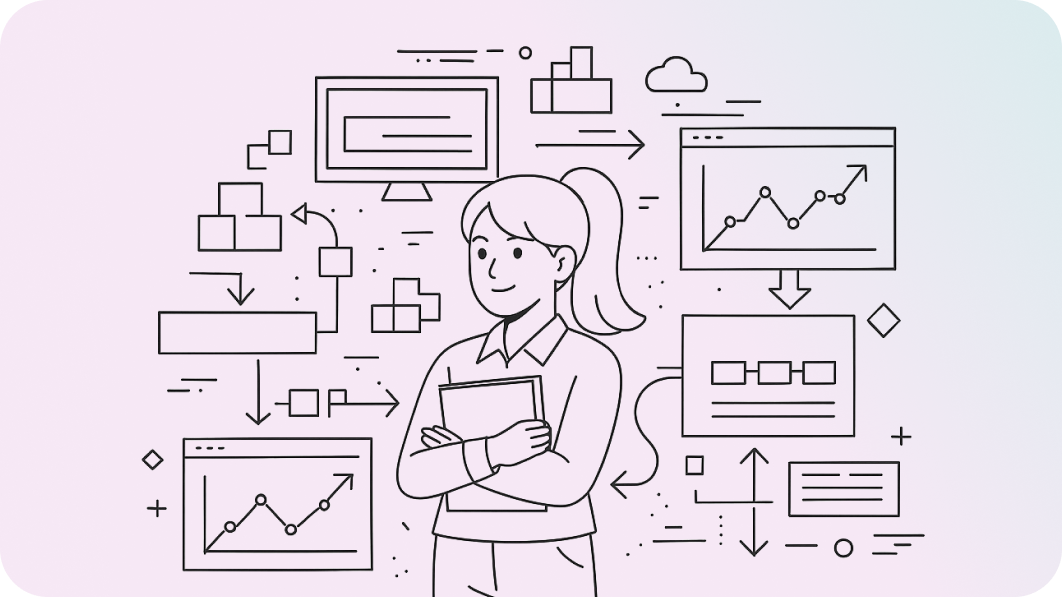 Sustainability: Experience Optimization Through Repeated Prototyping and CX KPI Validation