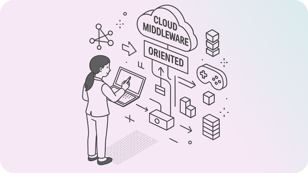Cloud-Optimized Middleware Backed by Proven Expertise