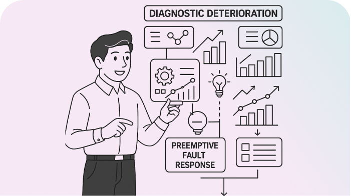 Diagnosis and Response Functions