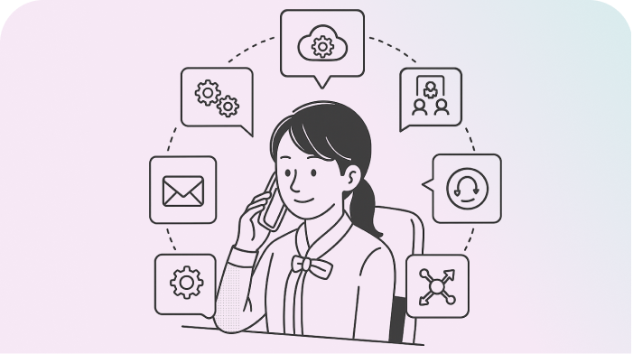 Cloud Optimization Features