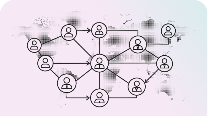 Blockchain Business Consortium Management