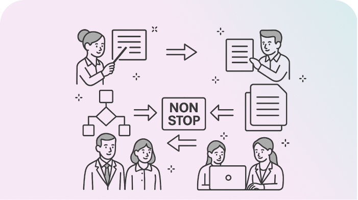 Nonstop Approval and Mass Production Transfer Process