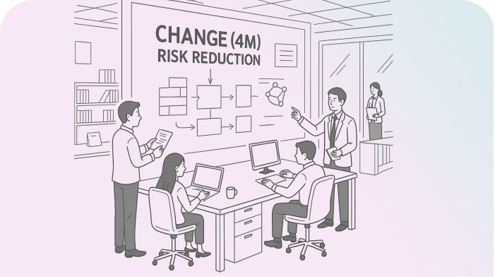 Reduced Change Risk