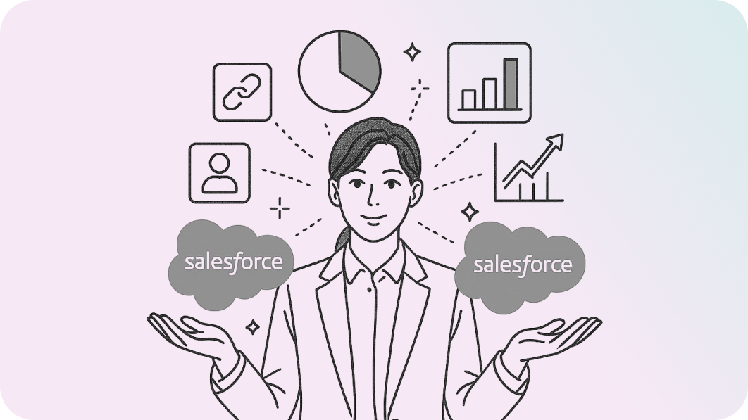 Global No. 1 CRM Solution Salesforce Official Partner
