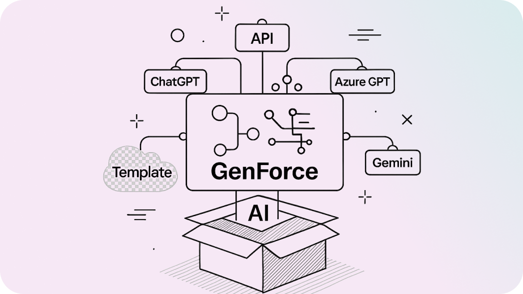 Gen AI and GenForce Registered on Salesforce's Official AppExchange