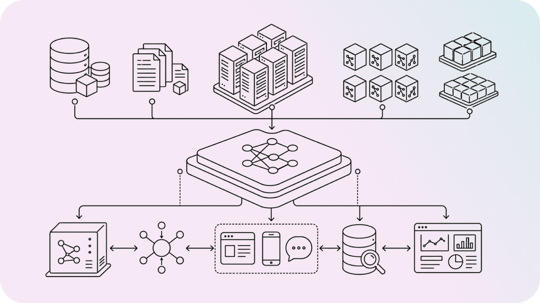 AI Execution Environments Tailored to Training and Inference