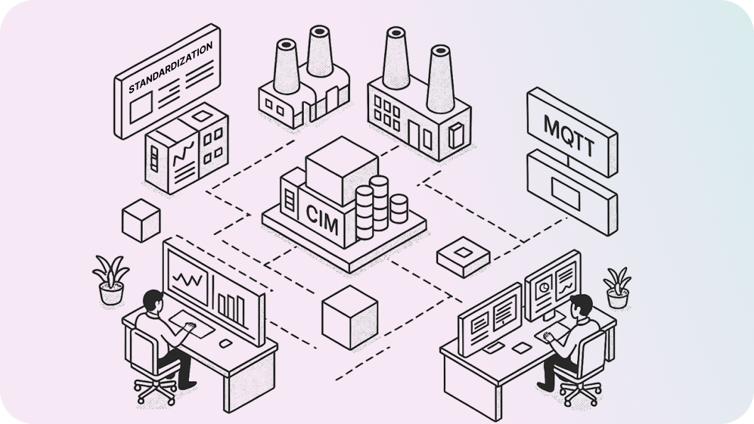 Standardized Equipment Control and Operation Optimization