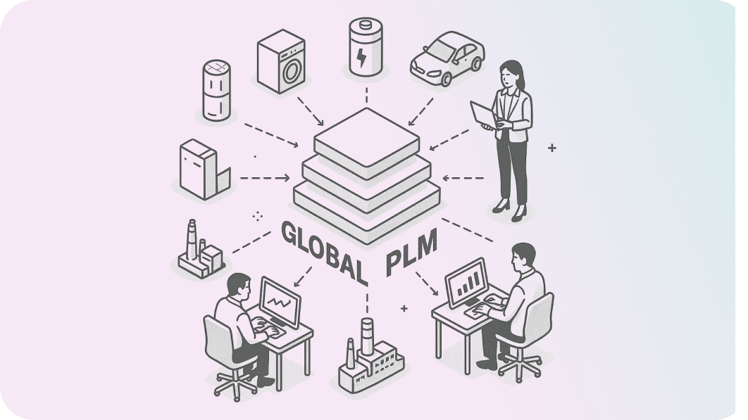 Customized Product Development Platform