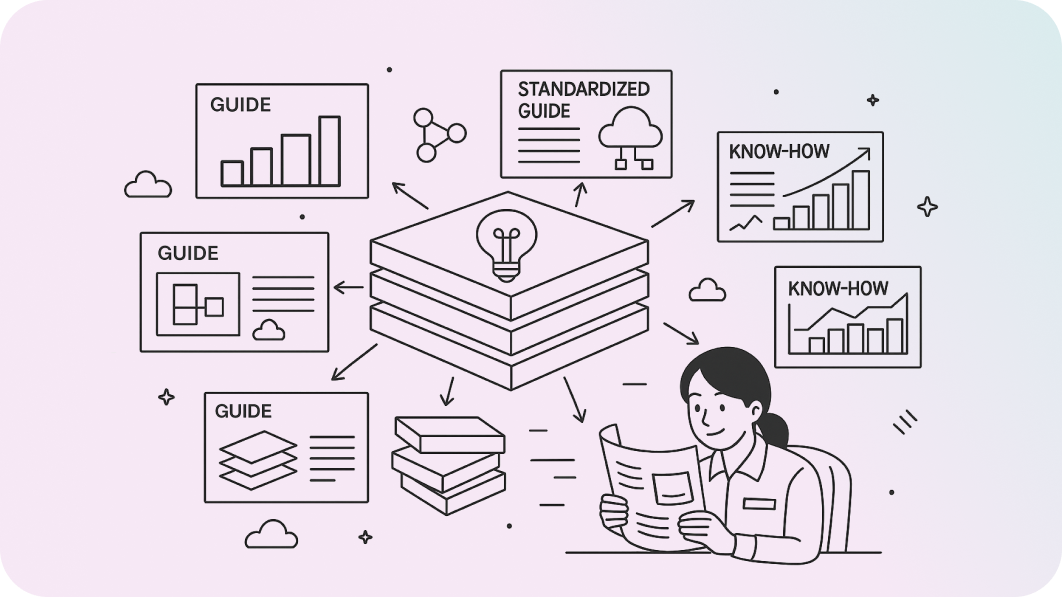 Design Data-Based Product Development Environment