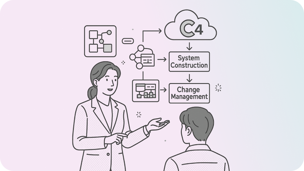 System Deployment Services